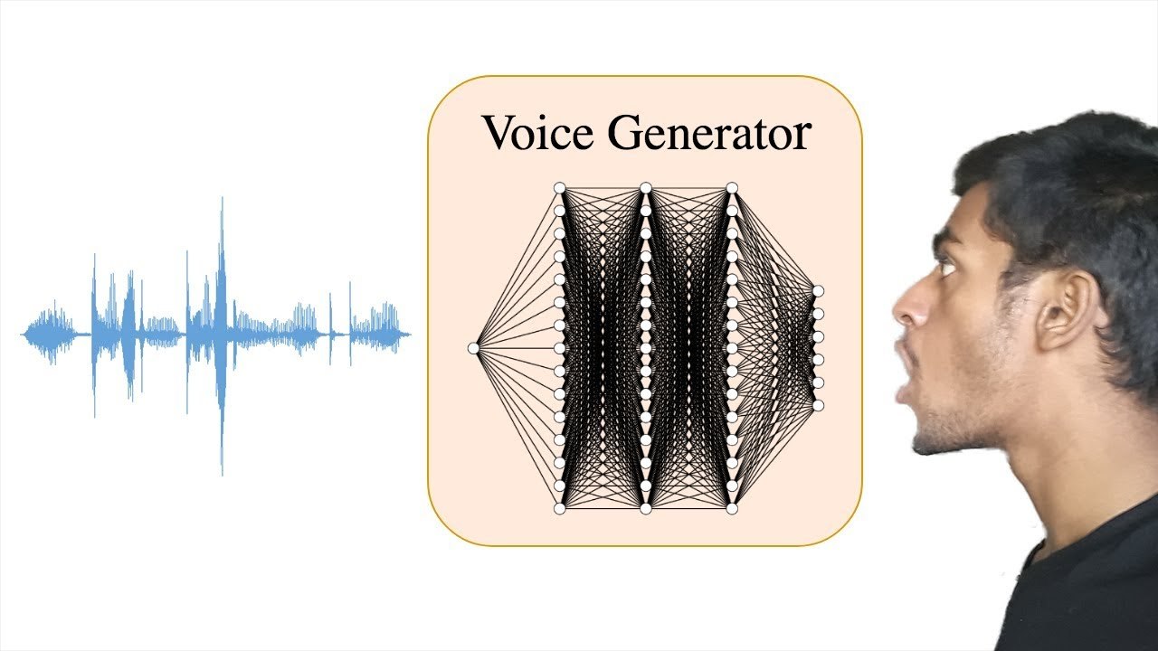 Tecnología avanzada de inteligencia artificial para clonación de voz y síntesis de audio profesional